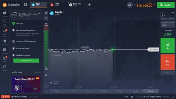 IQ Option platform